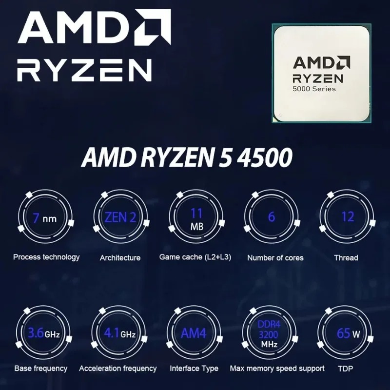 AMD Ryzen 5 4500 100% Brand Ne - đánh giá và giá Amd Cpu Ryzen 5