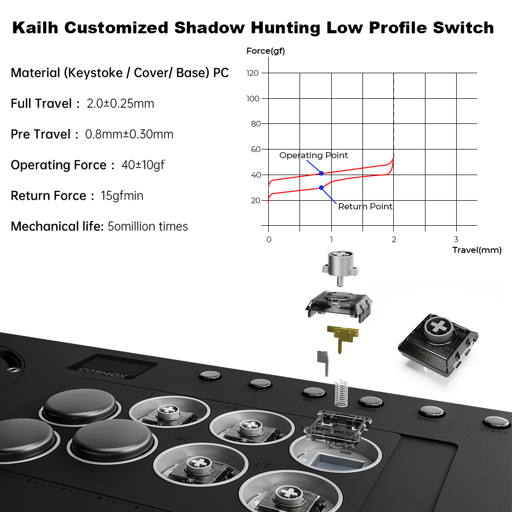 Haute42 X-Move Aluminium Alloy - đánh giá và giá Joystick Pc Gaming