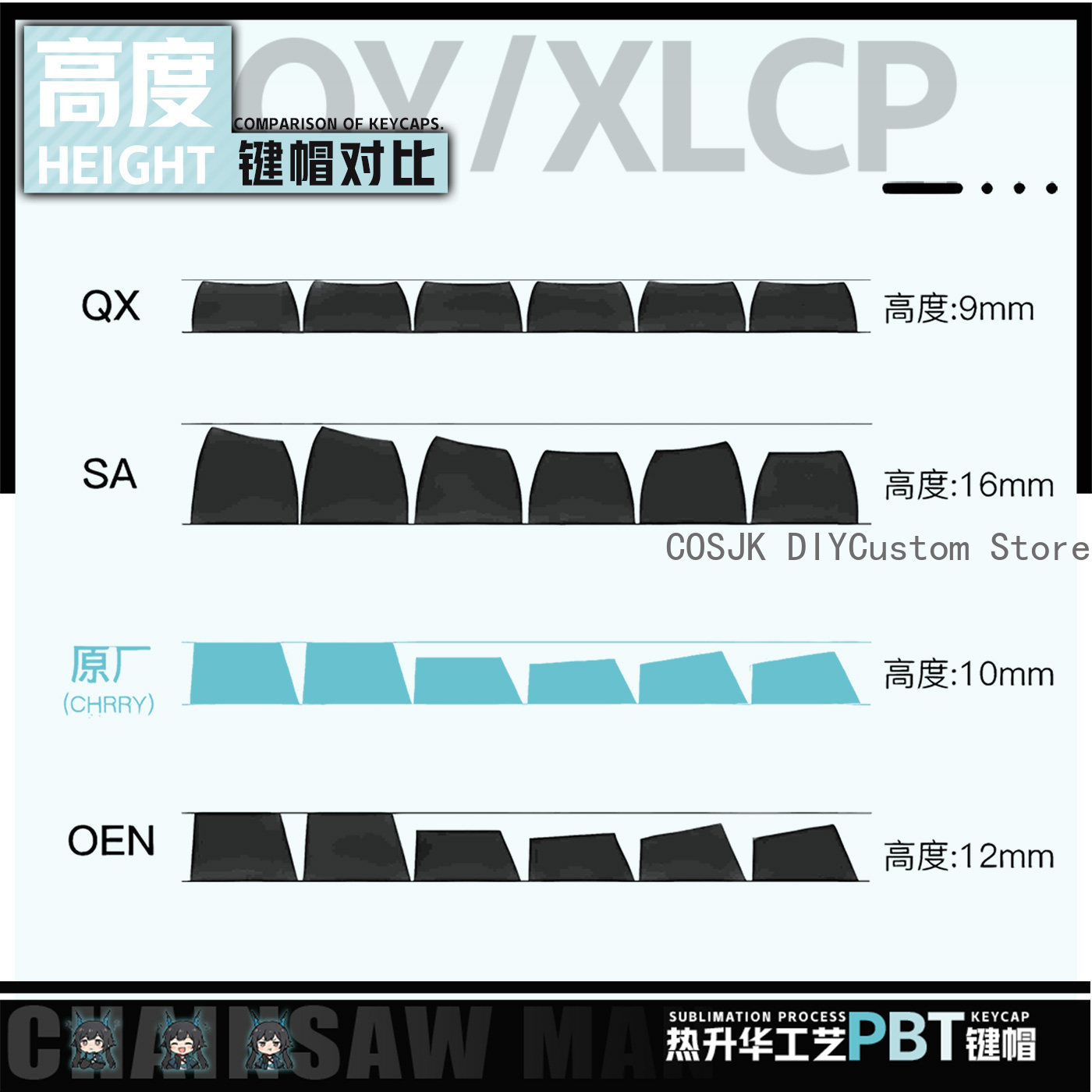 122 Keys Anime Chen Qianyu Ark - đánh giá và giá Mechanical Keyboard
