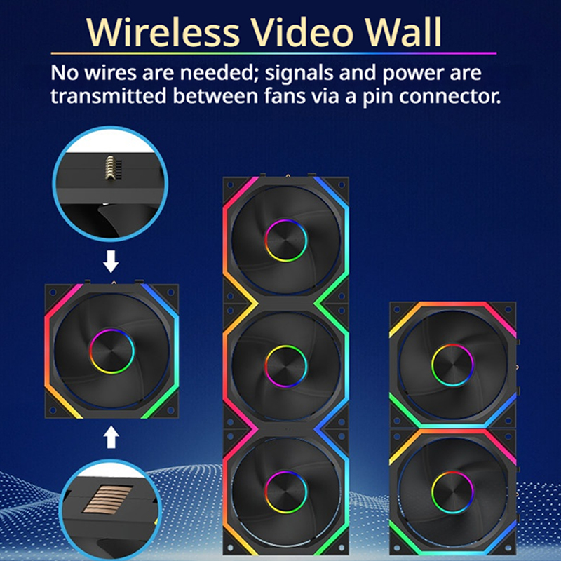 Veebyte XY 120/240/360 buildin - đánh giá và giá Argb Case Fan