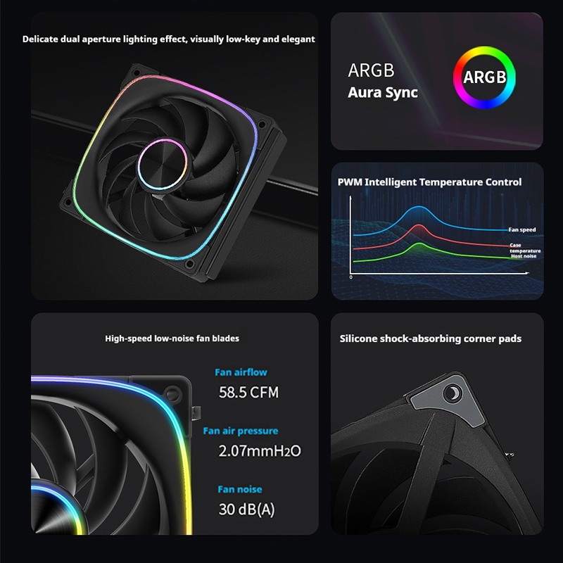G-PARTNERS Interstellar P2 Bui - đánh giá và giá Argb Case Fan