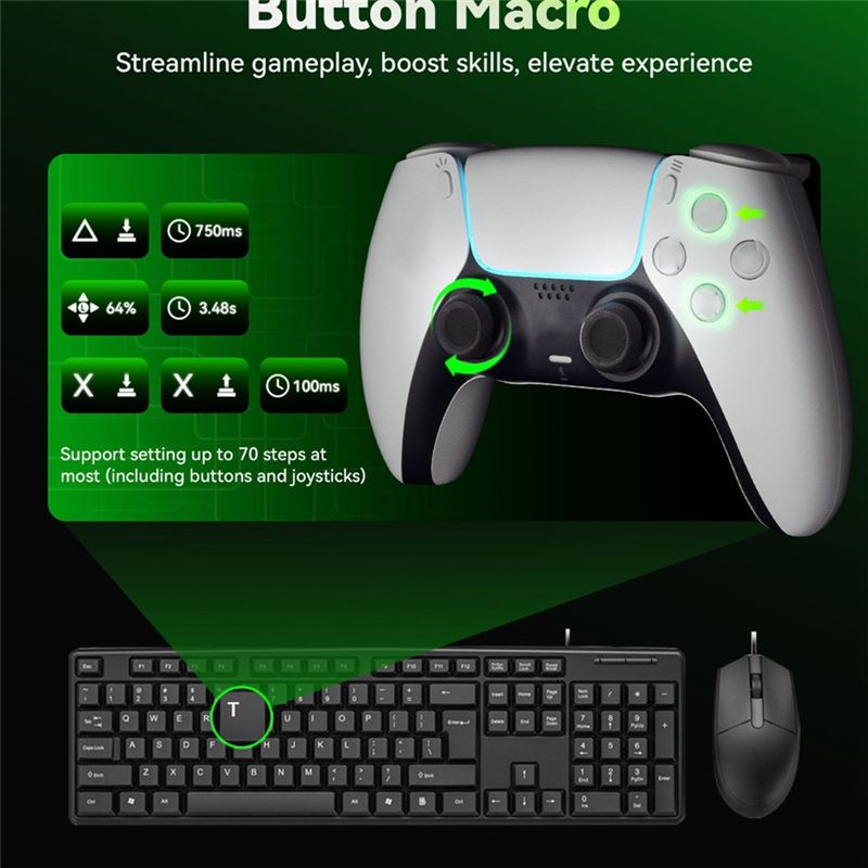 AIMZENIX AX200PRO PC Gaming K& - đánh giá và giá Pc Gaming Ps5