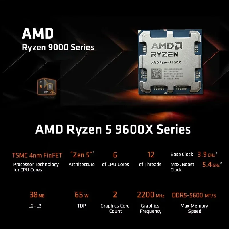 AMD Ryzen 5 9600X 100% AMD R5  - đánh giá và giá Amd Cpu Ryzen 5