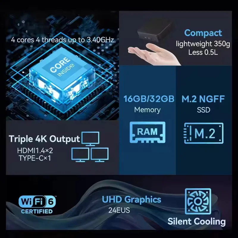 NEW Mini PC Windows 11 Intel N - đánh giá và giá Pc Gaming Setup