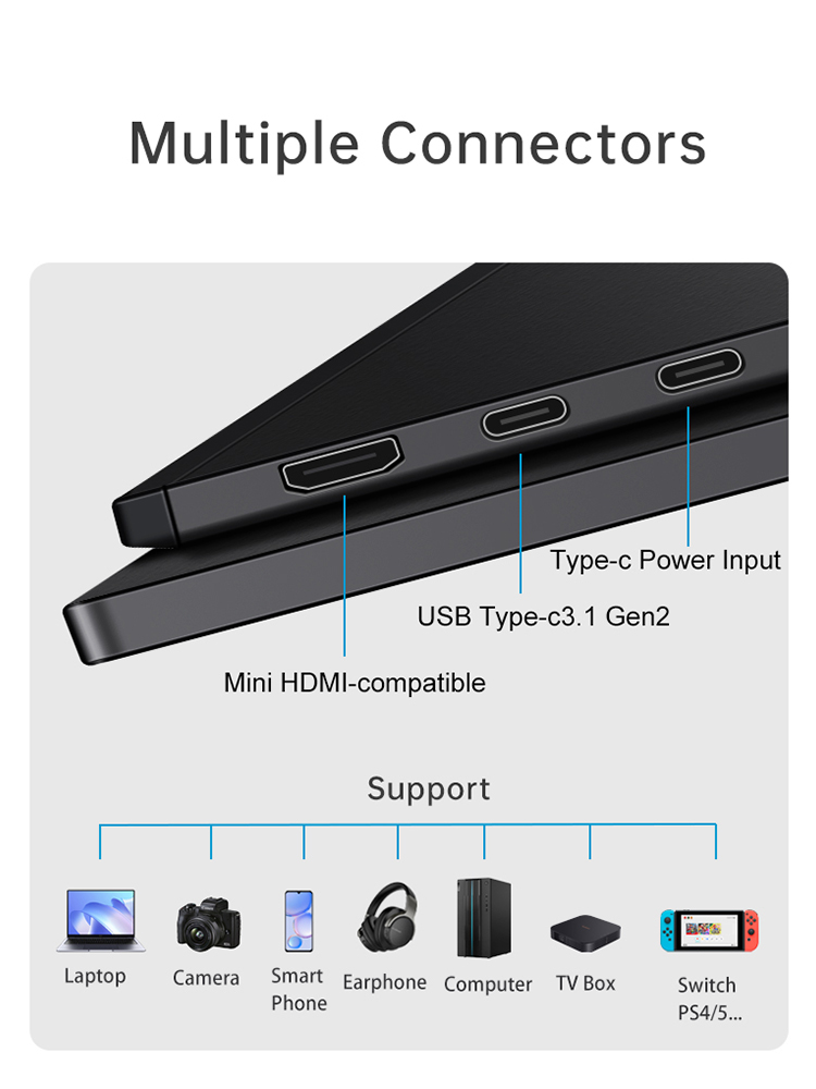 VCHANCE 15.6'' Portable Monito - đánh giá và giá Pc Gaming Ps5