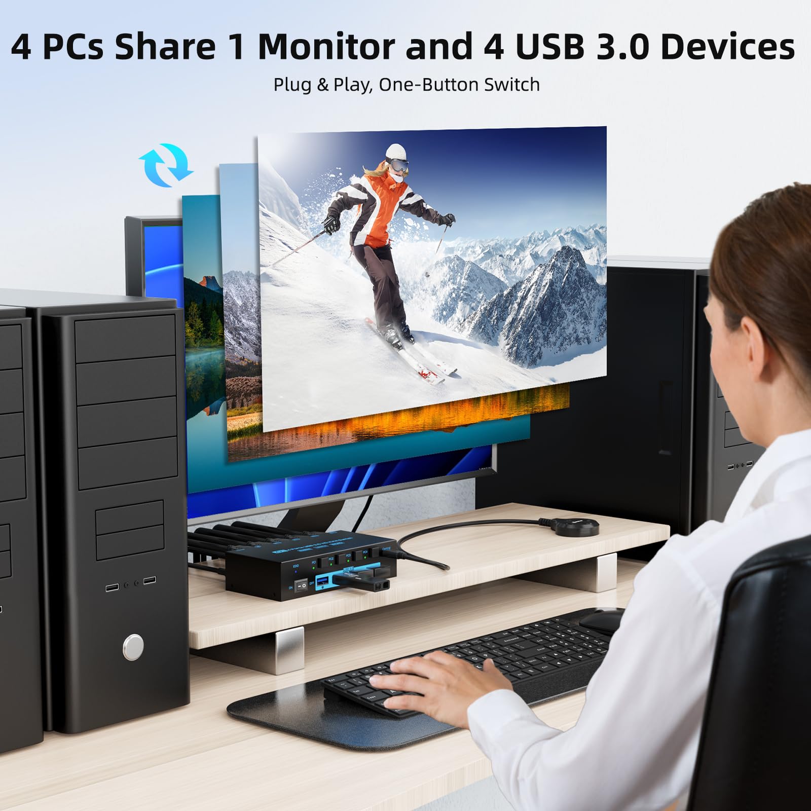 8K HDMI 2.1 KVM Switch 4 Port  - đánh giá và giá Pc Gaming Emulator